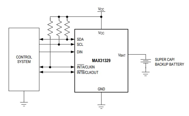 Schema di circuito di applicazione - Analog Devices / Maxim Integrated Clock in tempo reale (RTC) MAX31329 I2C